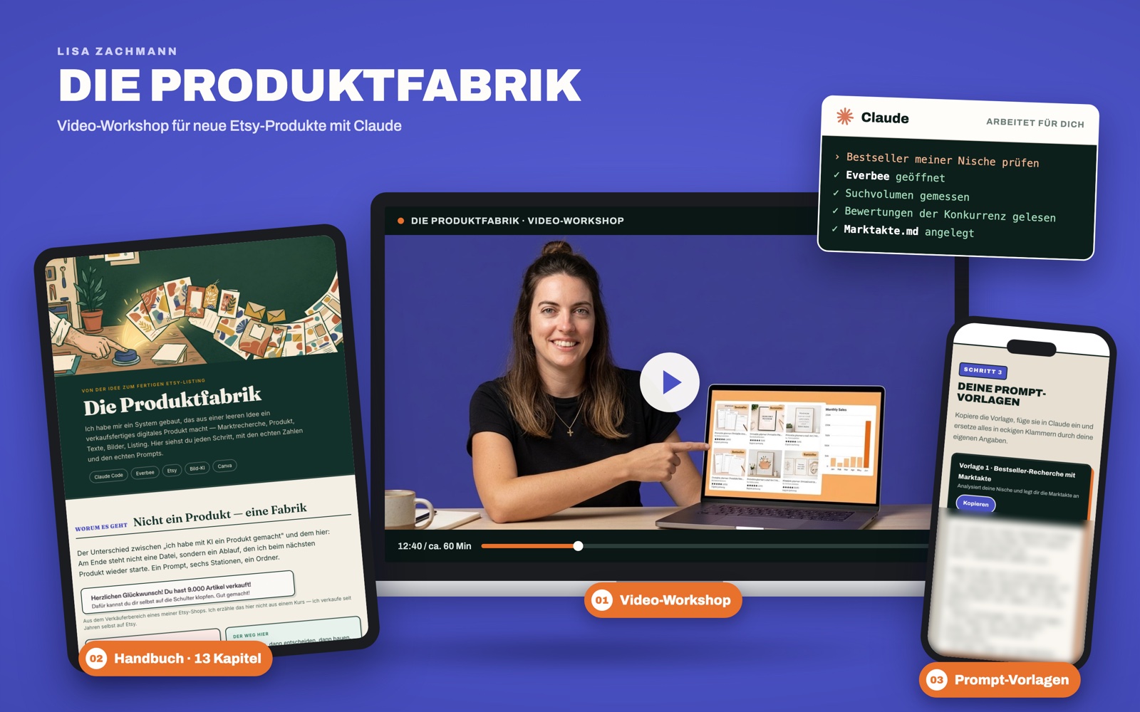 Die Produktfabrik: Video, Handbuch und Vorlagen